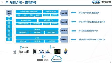 打造“聰明的路” 浙江省智慧公路建設四年成效顯著，互聯網數據服務引領交通變革
