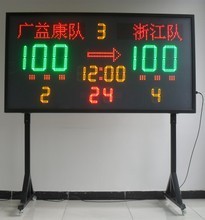 電子計分牌與計時器 最新最全產品參考指南